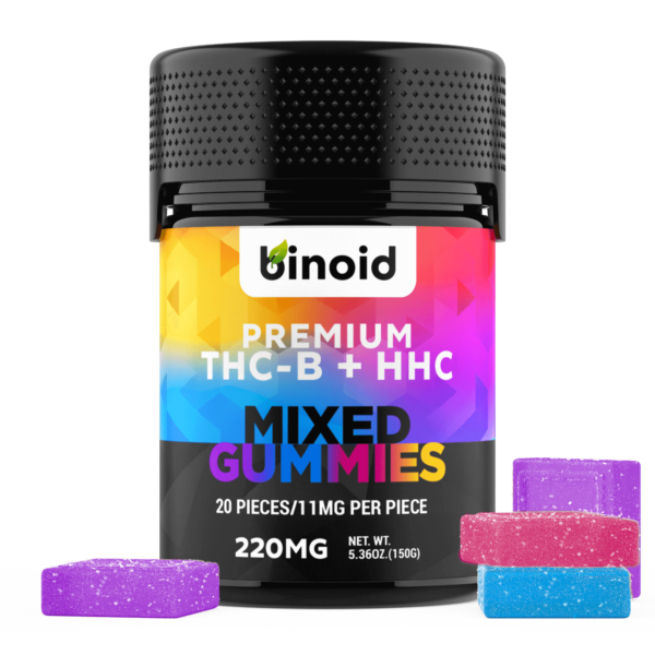 THC-B + HHC GUMMIES UK